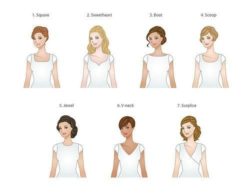 6 Tips to find Mother-of-the-bride dresses for every body type | NYC ...